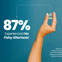 Revive Active Ireland Vitamins & Supplements Omega Active