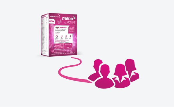 Meno Active - The story behind Meno Active - Dr. Fiona Barry - Formulation - Science - Menopause