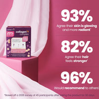 Revive Active Ireland Vitamins & Supplements Collagen Complex 20% Extra Free