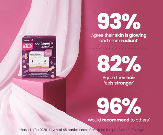 Revive Active Ireland Vitamins & Supplements Collagen Complex 20% Extra Free