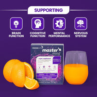 Revive Active Ireland Vitamins & Supplements Mastermind