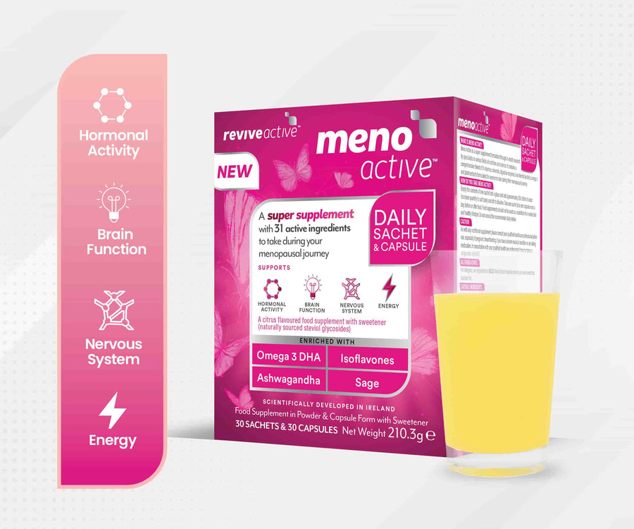 Revive Active Vitamins & Supplements 1 BOX (30 DAY SUPPLY) Meno Active